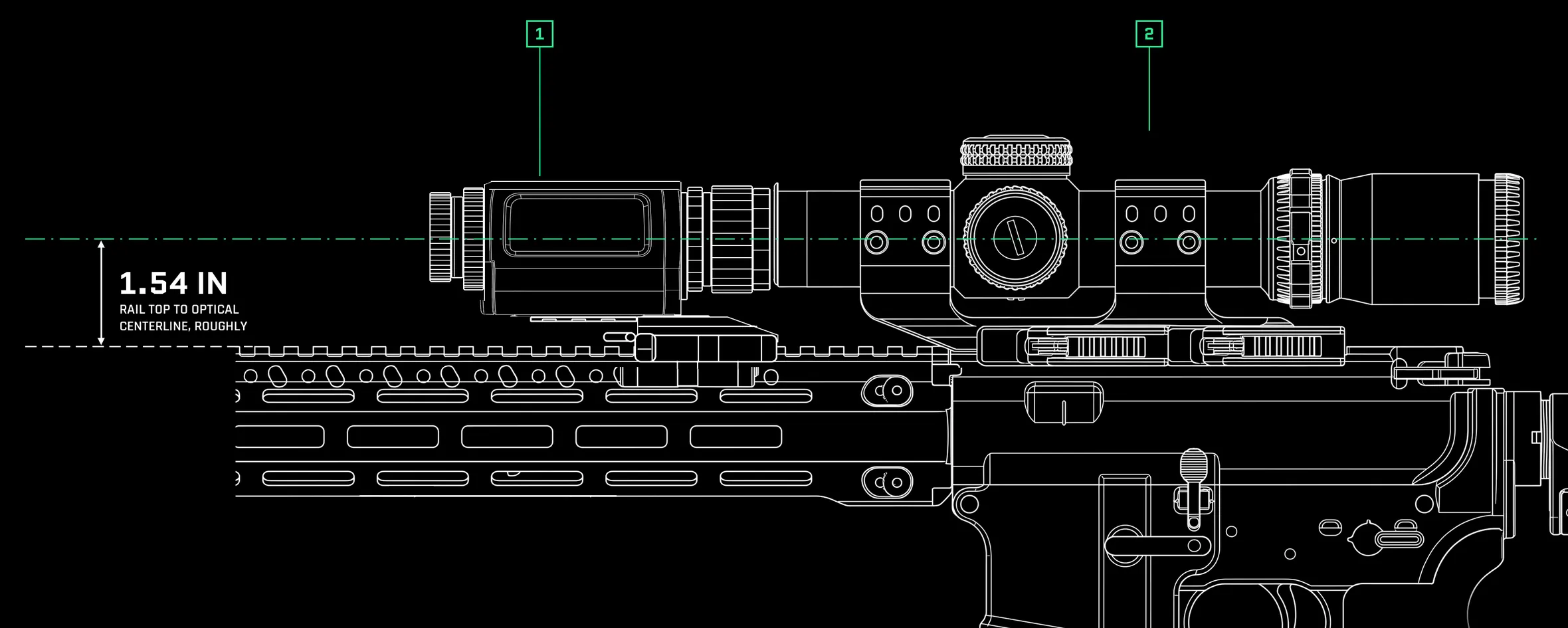 Wire diagram: PREDATOR clip-on inline ahead of an LPVO in a cantilever mount, one shared 1.54 inch optical centerline, side profile